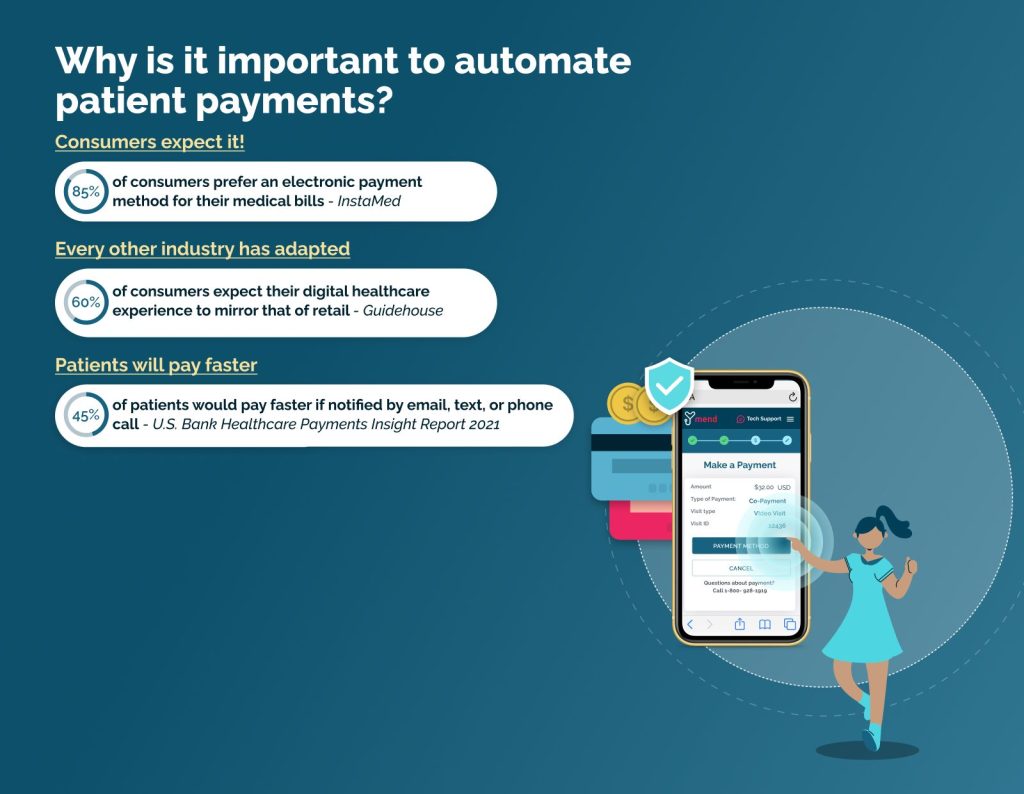Why is it important to automate patient payments