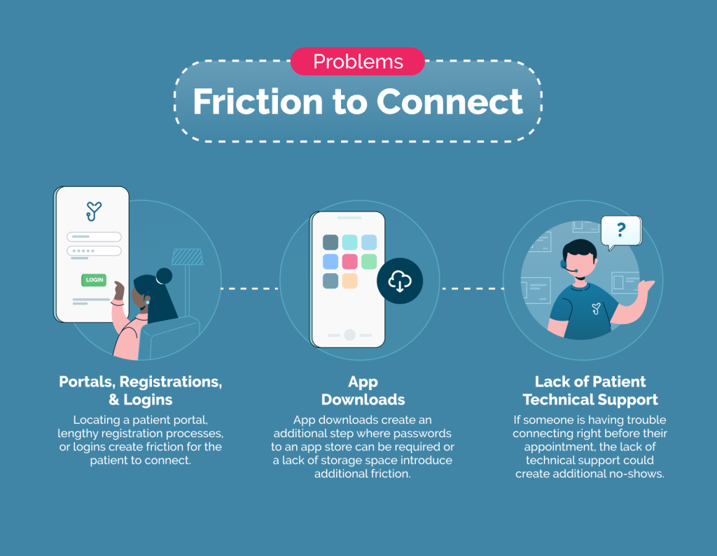 Friction to connect