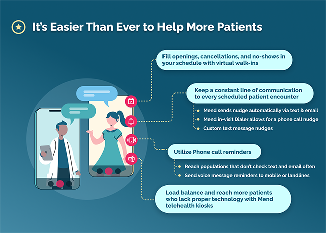 It's Easier than Ever to help patients