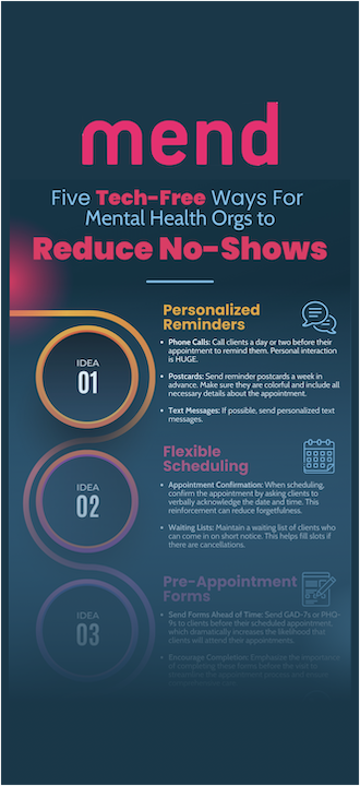 no-shows behavioral health mobile