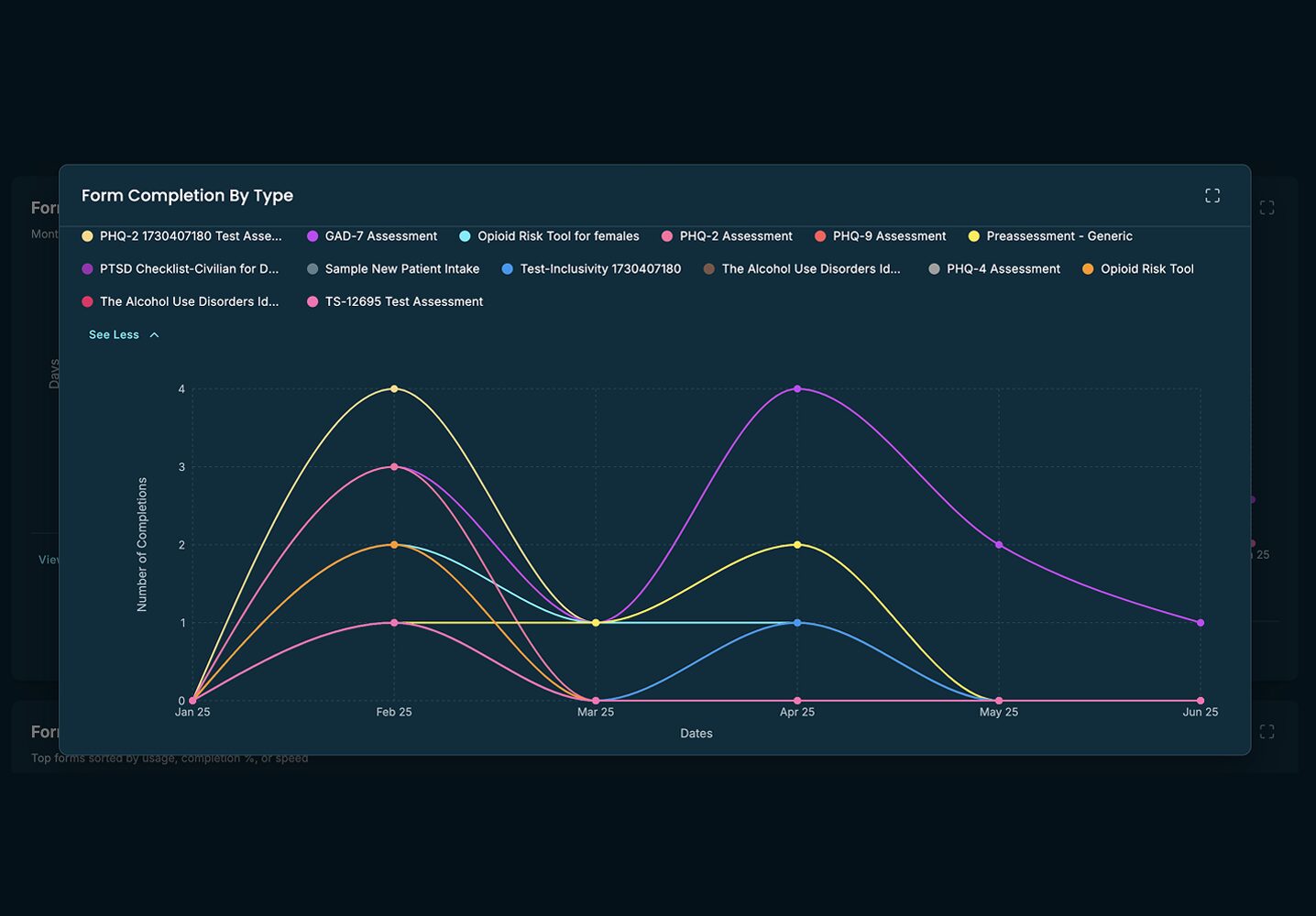 signal-form-completion